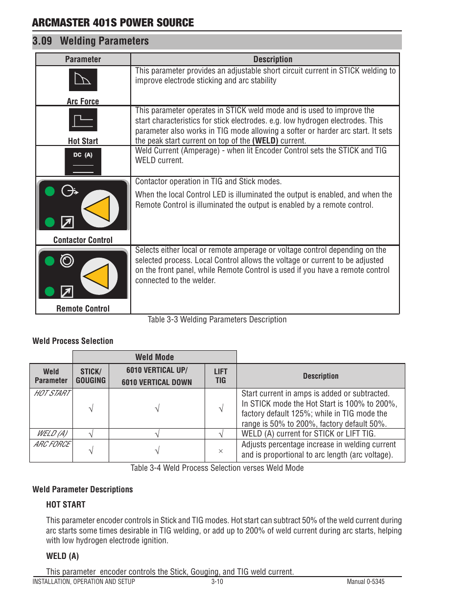 Arcmaster 401s power source, 09 welding parameters | Tweco ArcMaster 401S User Manual | Page 30 / 64