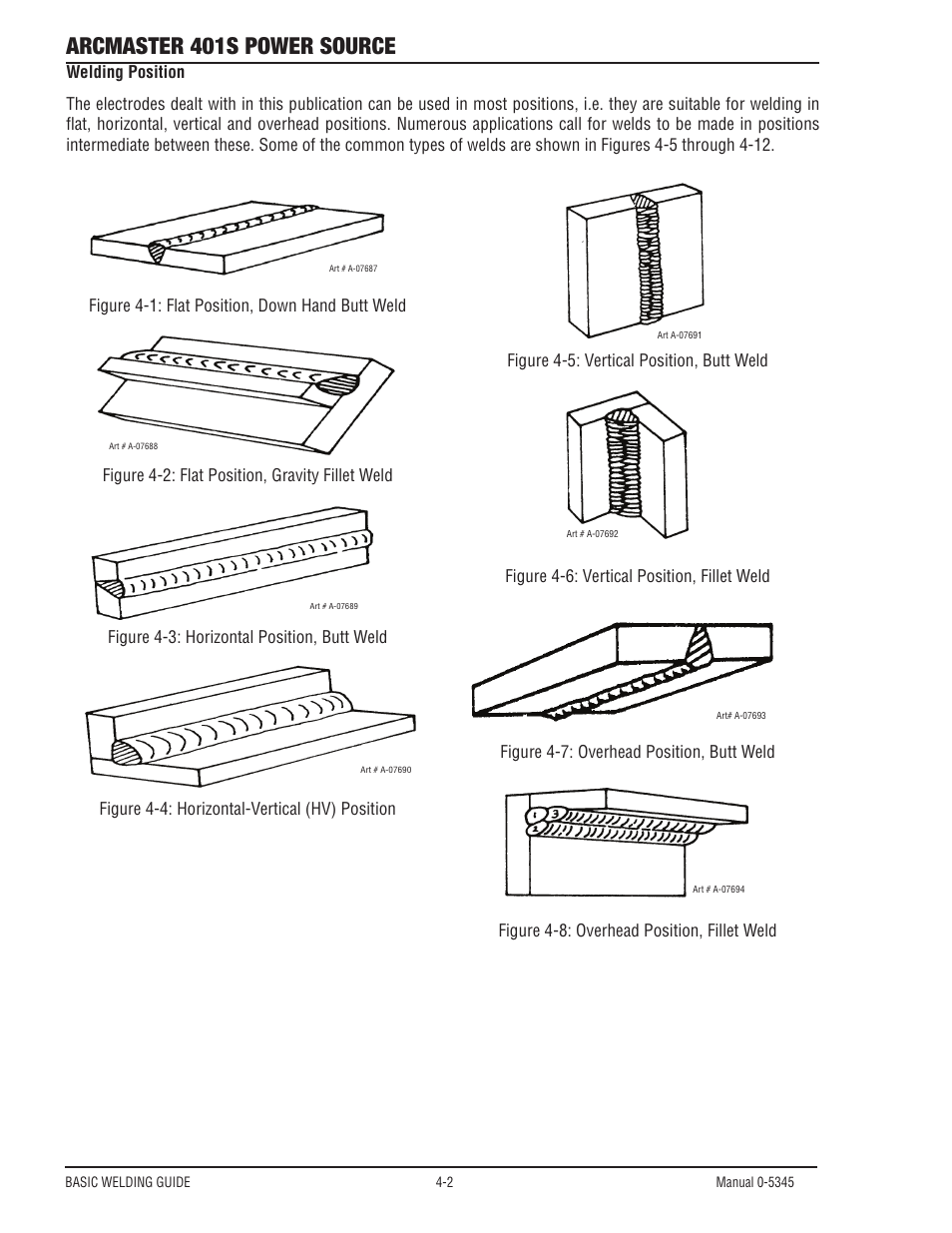 Arcmaster 401s power source | Tweco ArcMaster 401S User Manual | Page 40 / 64