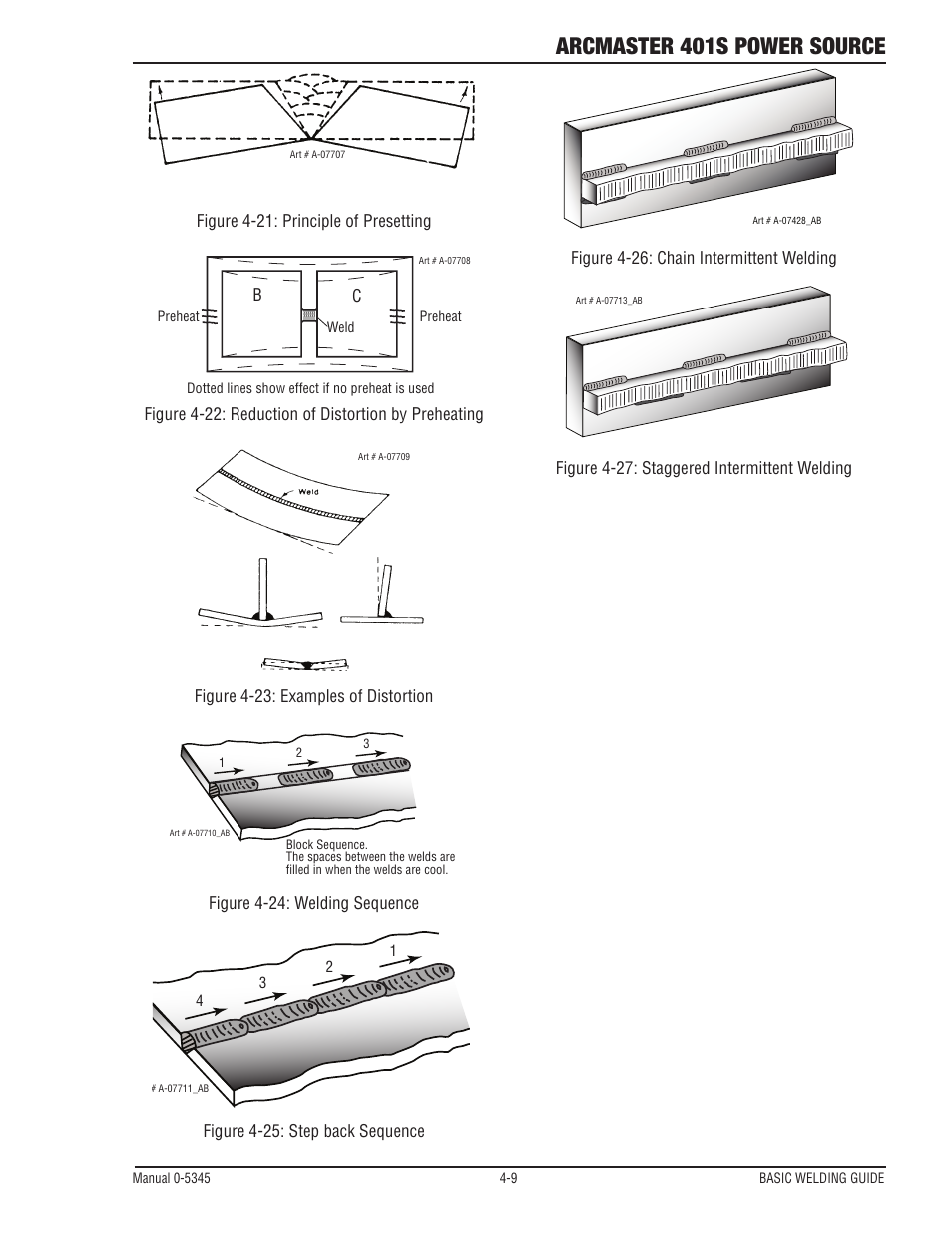 Arcmaster 401s power source | Tweco ArcMaster 401S User Manual | Page 47 / 64