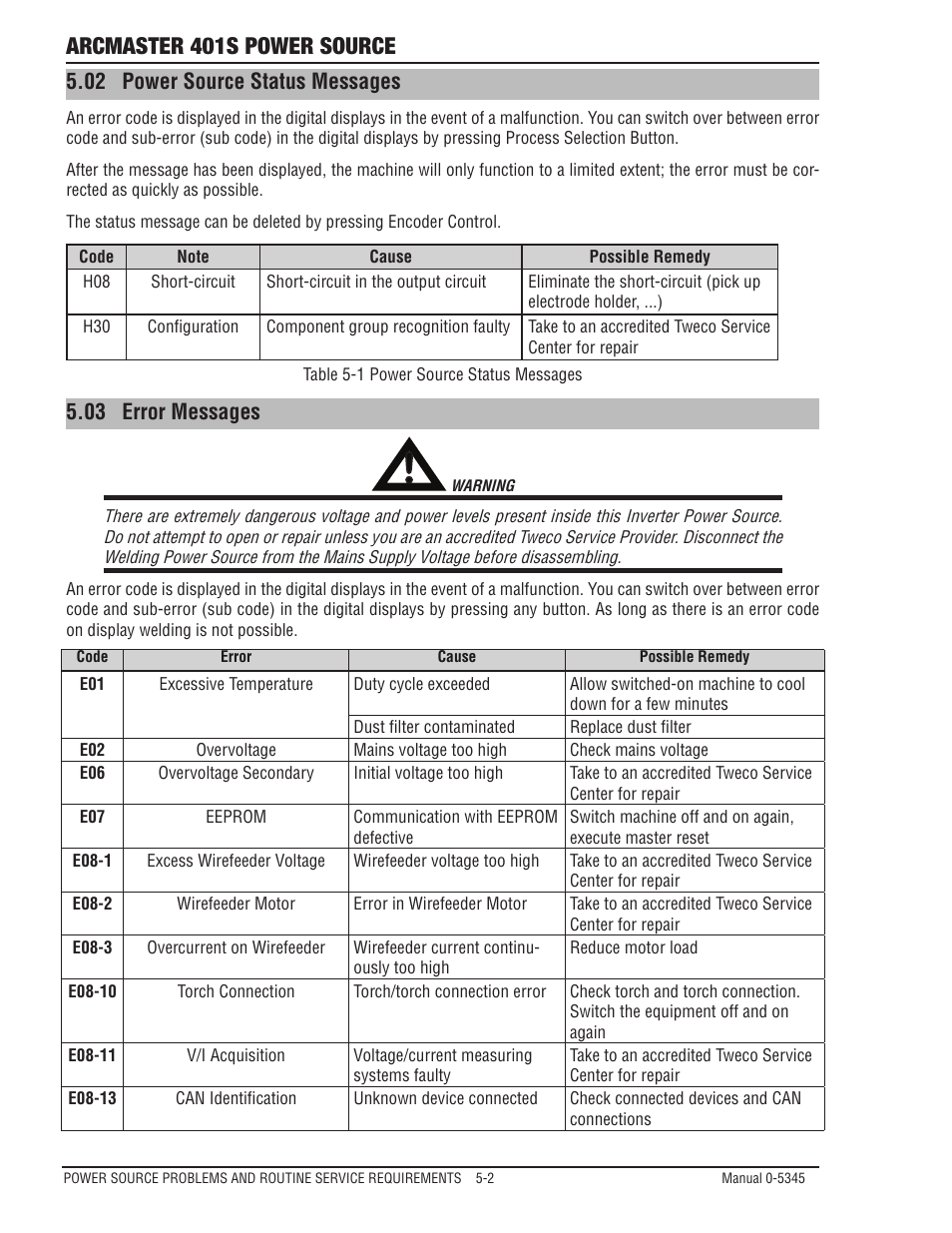 Arcmaster 401s power source, 02 power source status messages, 03 error messages | Tweco ArcMaster 401S User Manual | Page 56 / 64