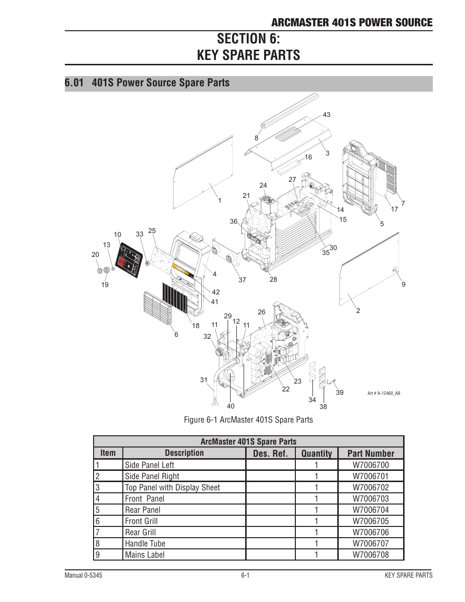 Arcmaster 401s power source | Tweco ArcMaster 401S User Manual | Page 59 / 64