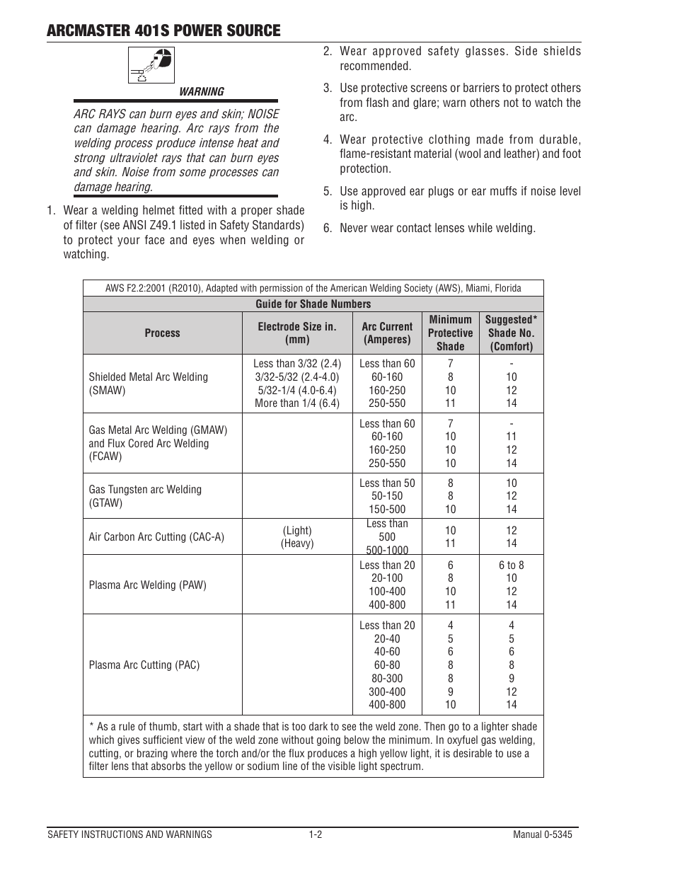 Arcmaster 401s power source | Tweco ArcMaster 401S User Manual | Page 8 / 64