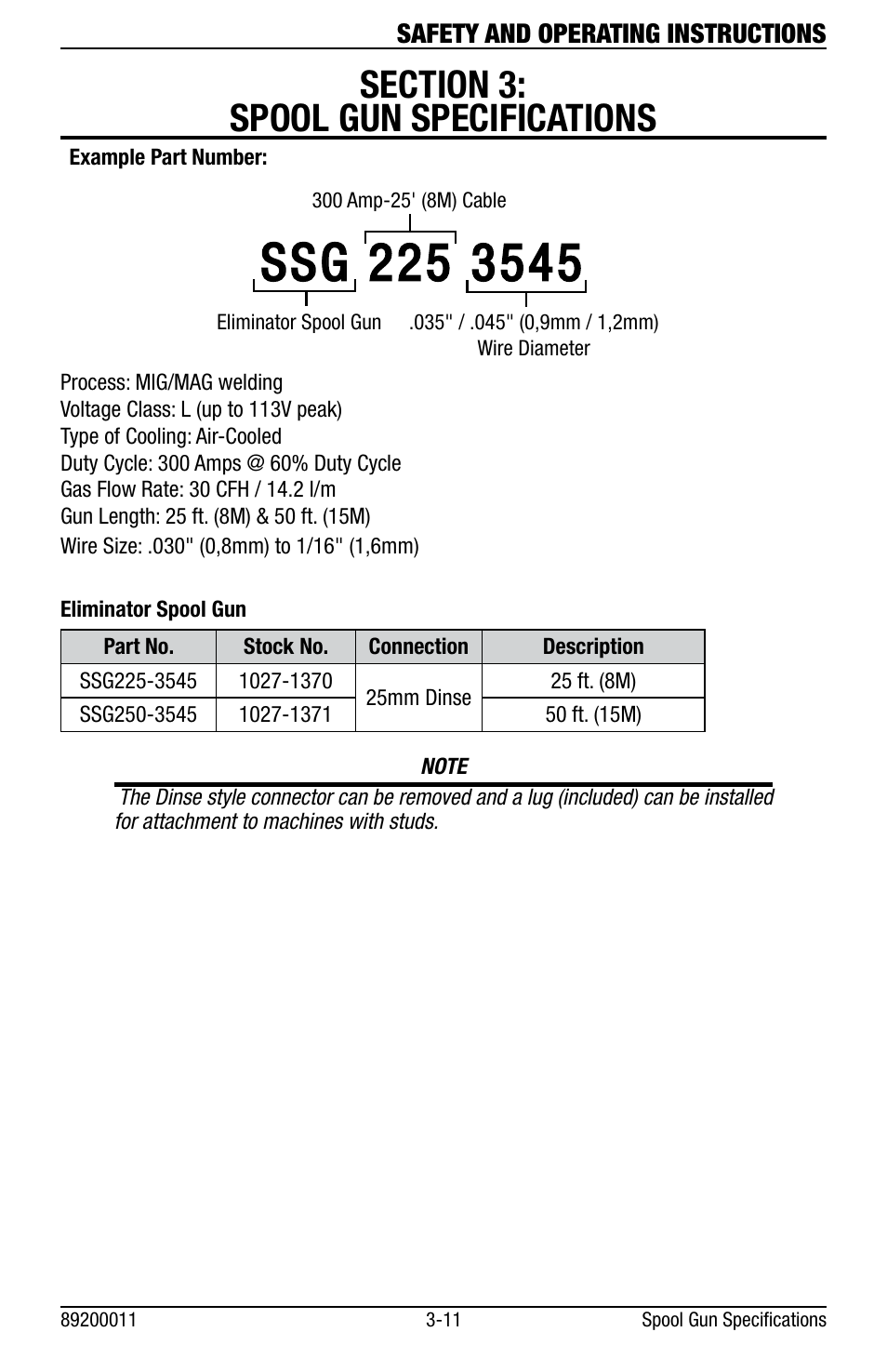 Tweco Eliminator Spool Gun User Manual | Page 15 / 36