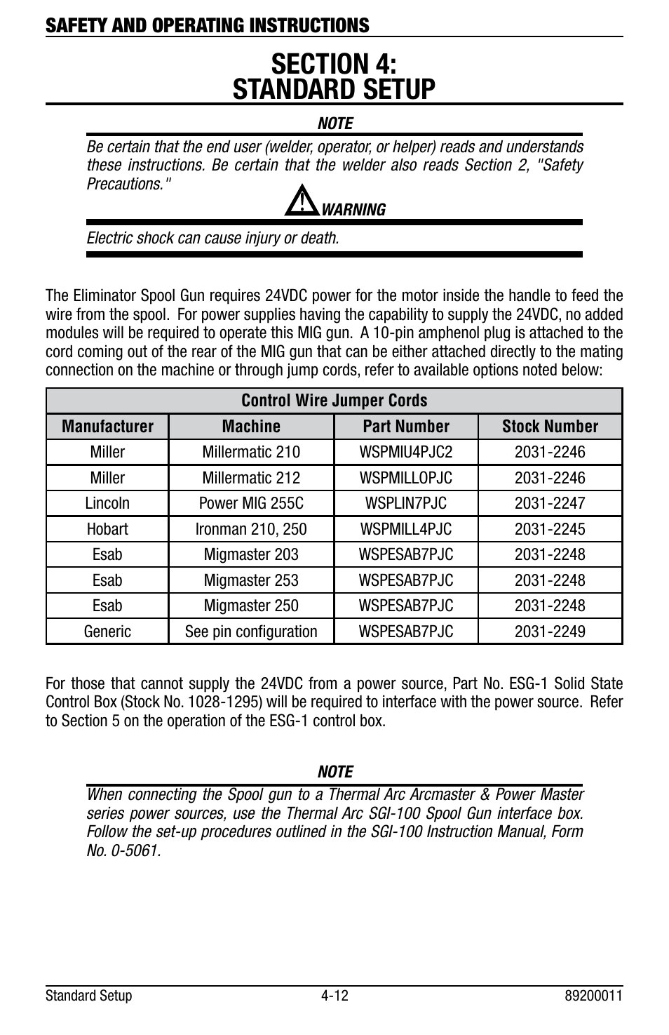 Safety and operating instructions | Tweco Eliminator Spool Gun User Manual | Page 16 / 36
