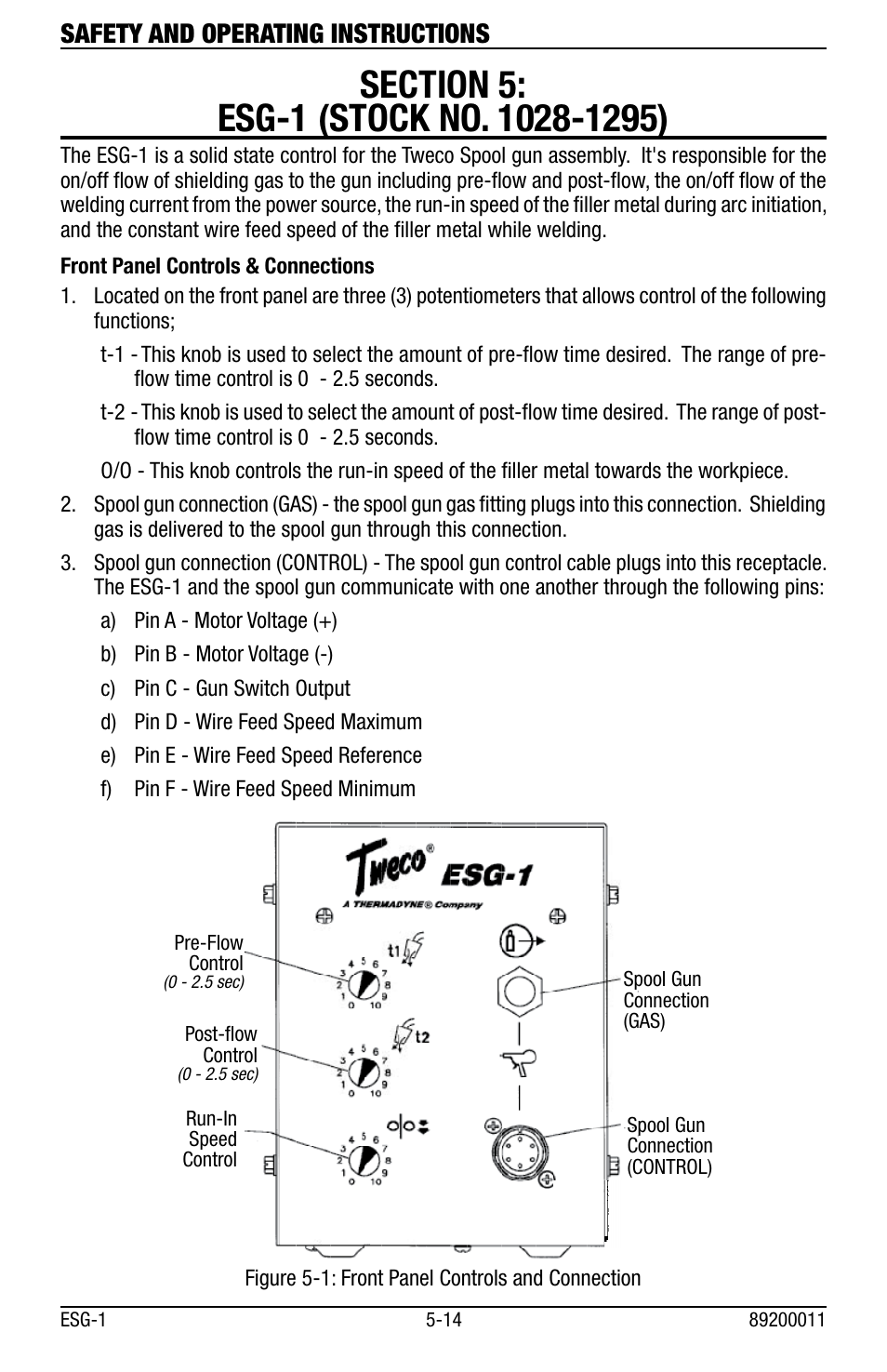 Safety and operating instructions | Tweco Eliminator Spool Gun User Manual | Page 18 / 36