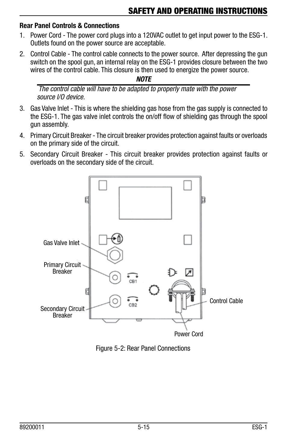 Safety and operating instructions | Tweco Eliminator Spool Gun User Manual | Page 19 / 36