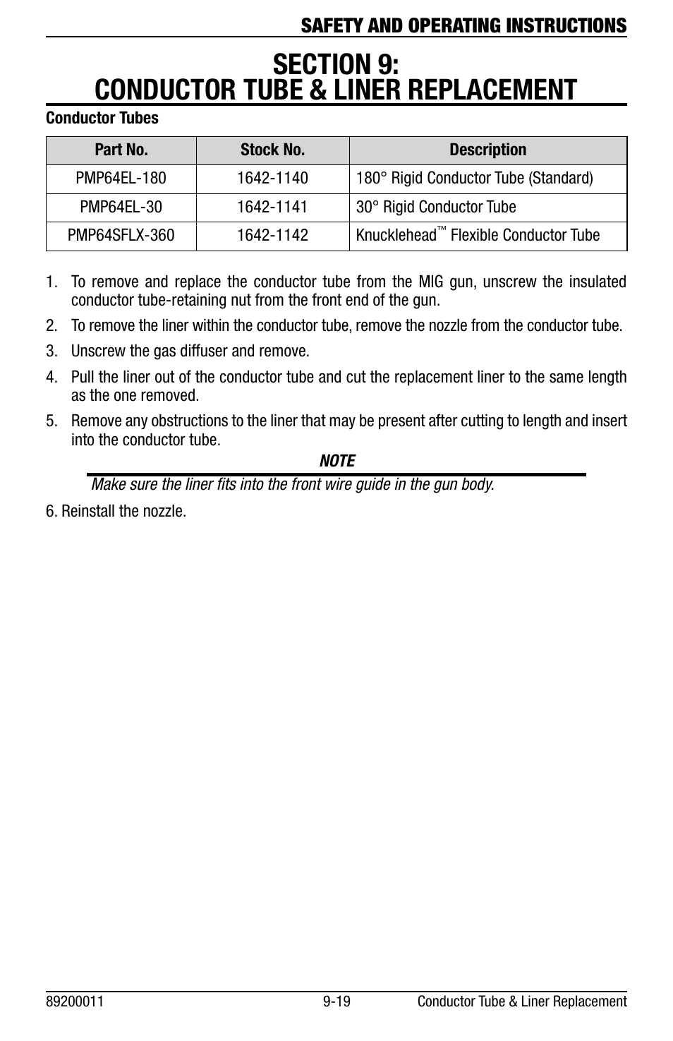 Tweco Eliminator Spool Gun User Manual | Page 23 / 36