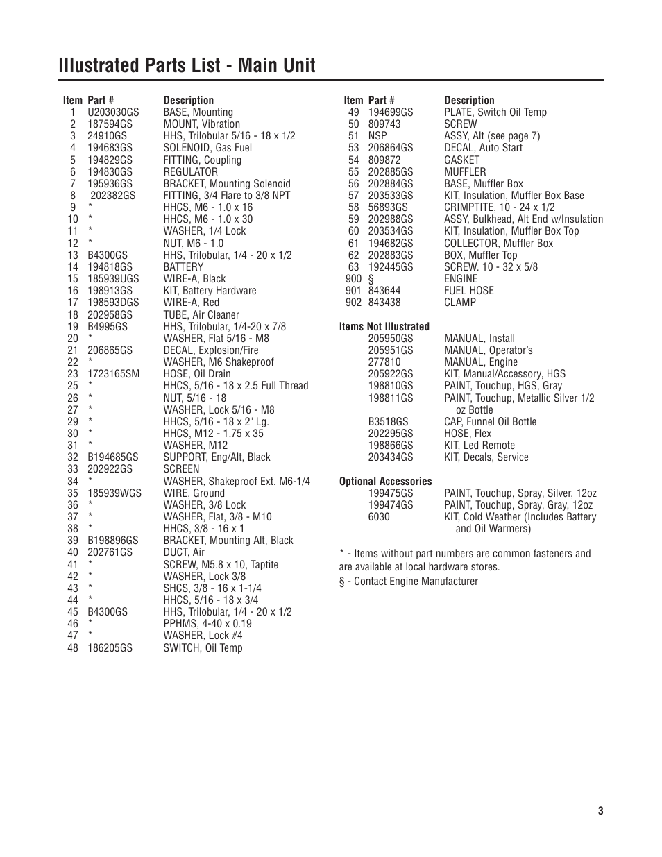 Illustrated parts list - main unit | Briggs & Stratton 40297 User Manual | Page 3 / 7