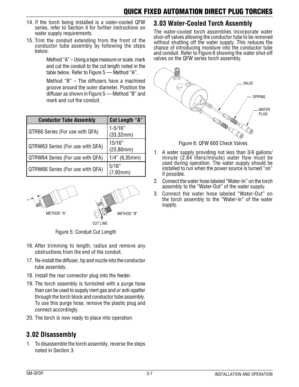 Quick fixed automation direct plug torches, 02 disassembly, 03 water-cooled torch assembly | Tweco QFW600 User Manual | Page 11 / 18