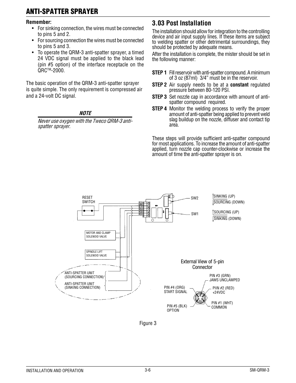 Anti-spatter sprayer, 03 post installation | Tweco QRM-3 Anti-Spatter Sprayer User Manual | Page 10 / 18