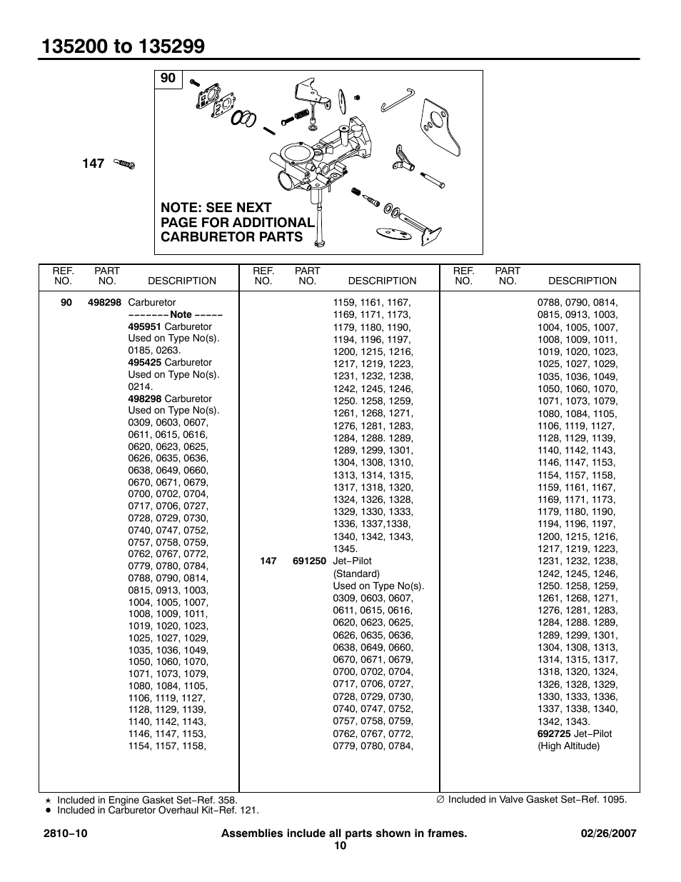 Briggs & Stratton 135200 User Manual | Page 10 / 30