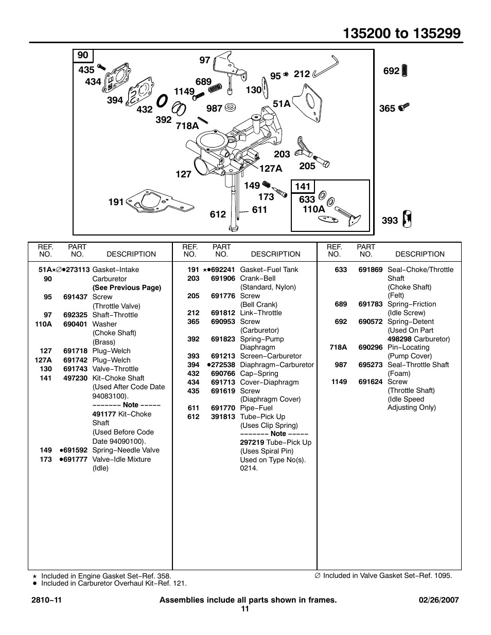 Briggs & Stratton 135200 User Manual | Page 11 / 30
