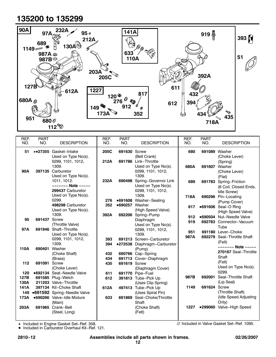 Briggs & Stratton 135200 User Manual | Page 12 / 30
