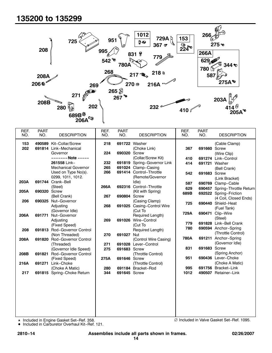 Briggs & Stratton 135200 User Manual | Page 14 / 30