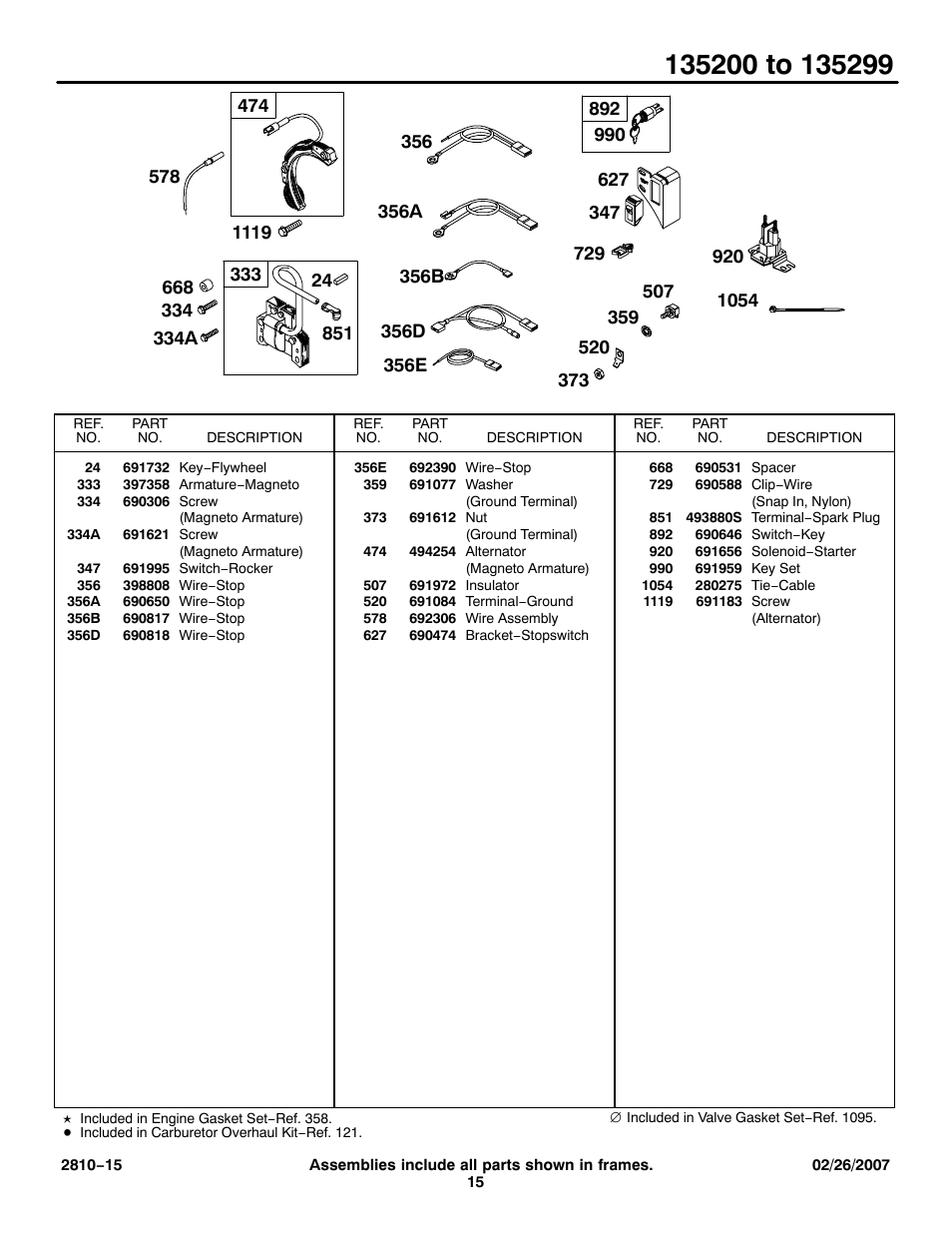 Briggs & Stratton 135200 User Manual | Page 15 / 30