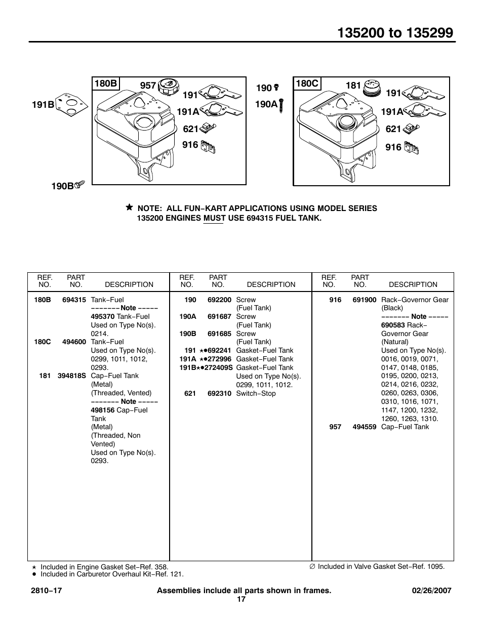 Briggs & Stratton 135200 User Manual | Page 17 / 30