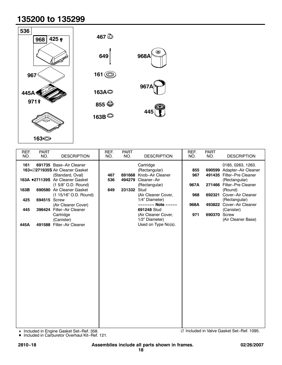 Briggs & Stratton 135200 User Manual | Page 18 / 30