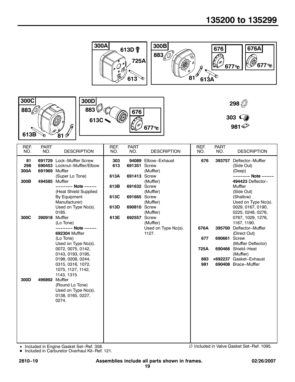 Briggs & Stratton 135200 User Manual | Page 19 / 30