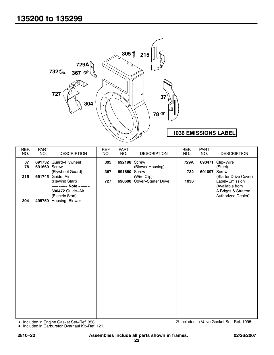 Briggs & Stratton 135200 User Manual | Page 22 / 30
