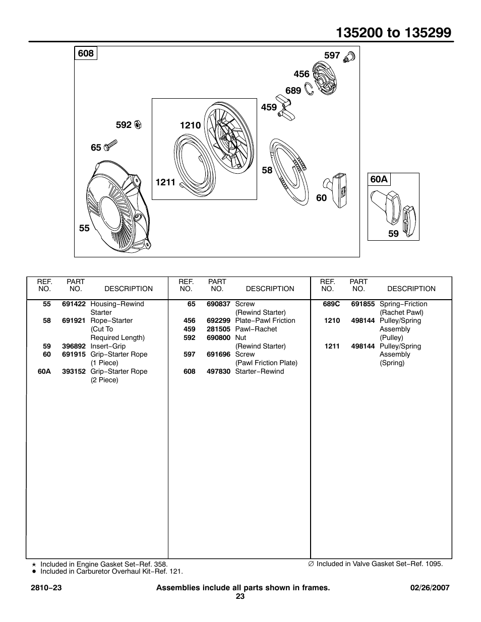 Briggs & Stratton 135200 User Manual | Page 23 / 30