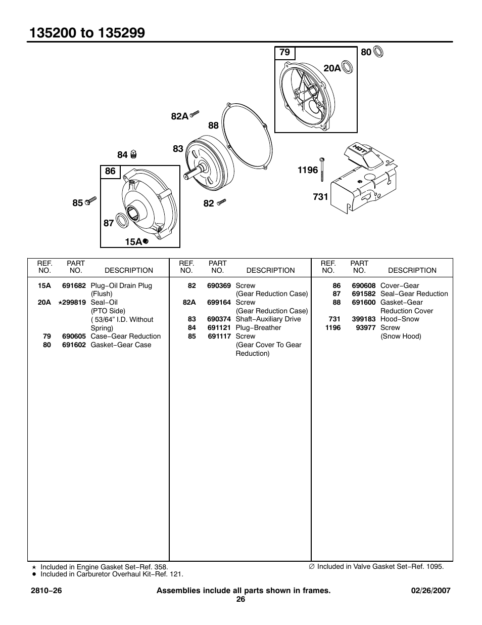 Briggs & Stratton 135200 User Manual | Page 26 / 30