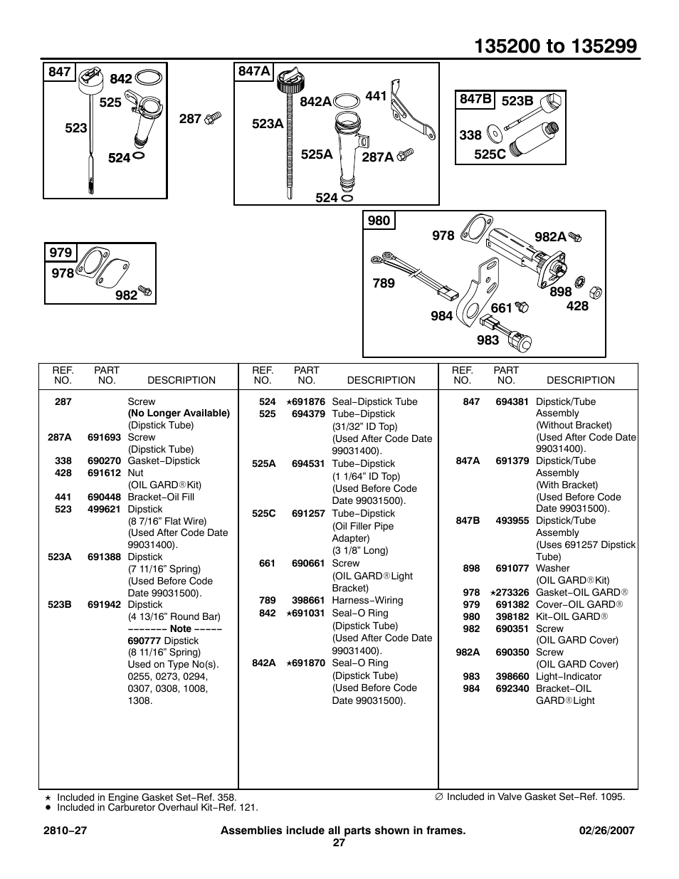 Briggs & Stratton 135200 User Manual | Page 27 / 30