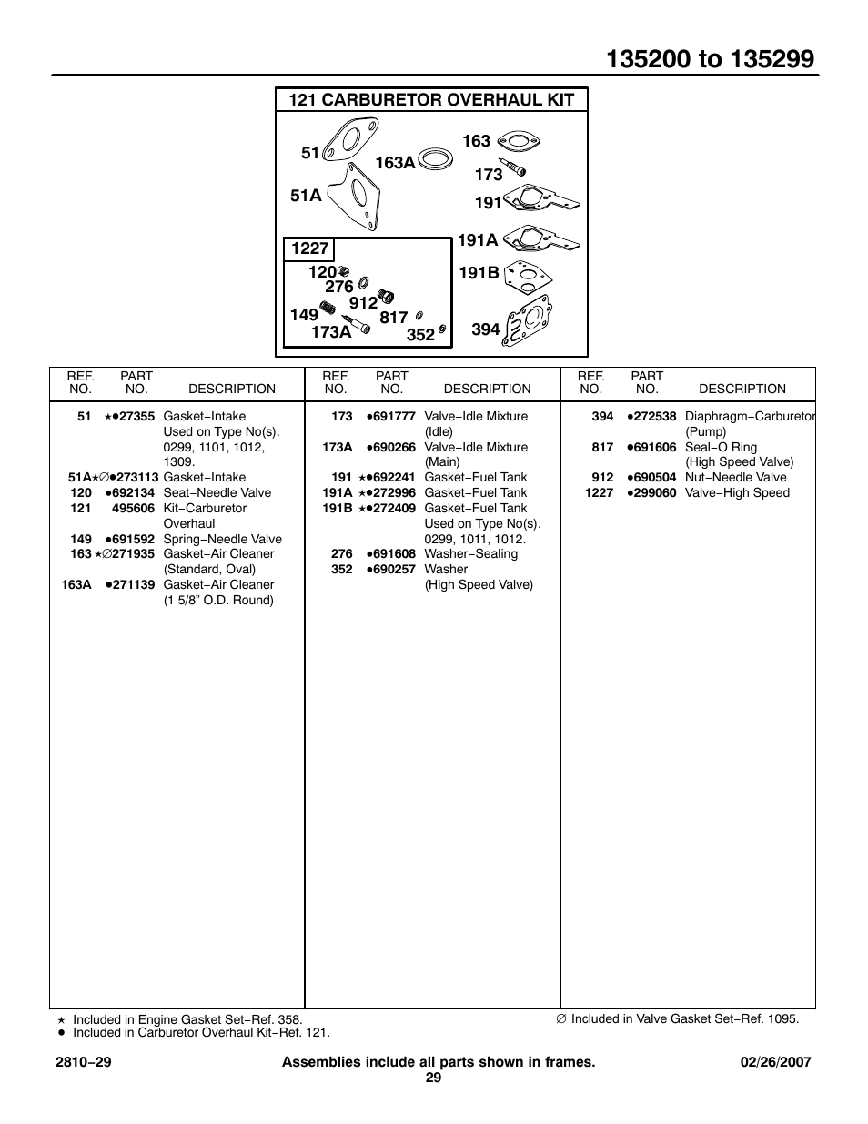Briggs & Stratton 135200 User Manual | Page 29 / 30