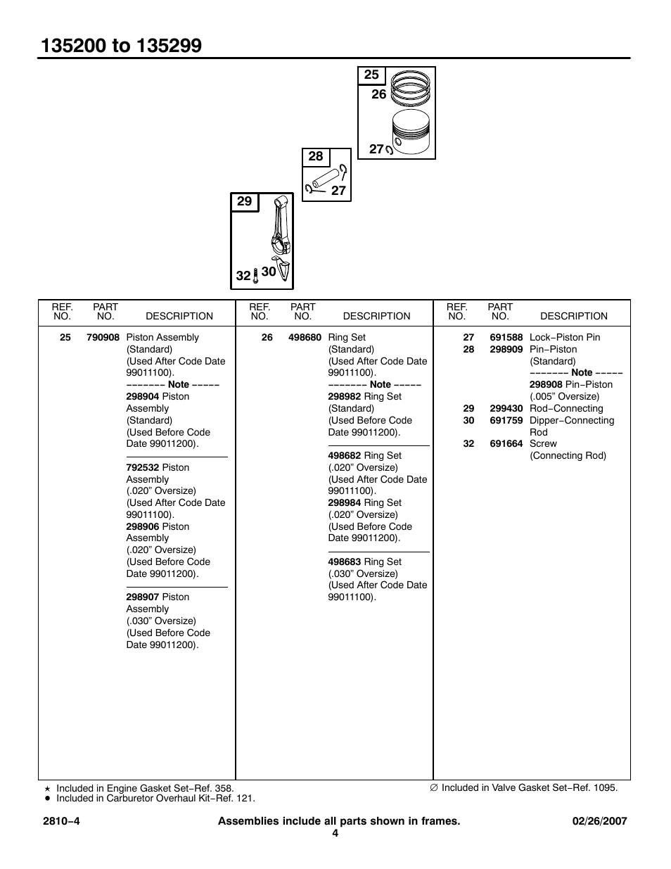 Briggs & Stratton 135200 User Manual | Page 4 / 30