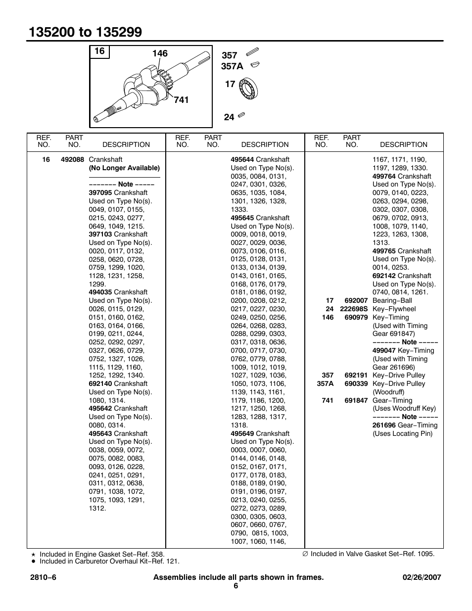 Briggs & Stratton 135200 User Manual | Page 6 / 30