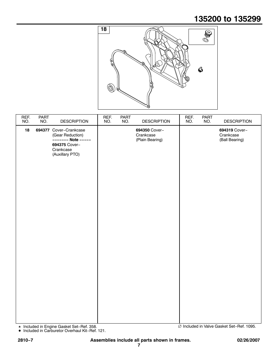 Briggs & Stratton 135200 User Manual | Page 7 / 30