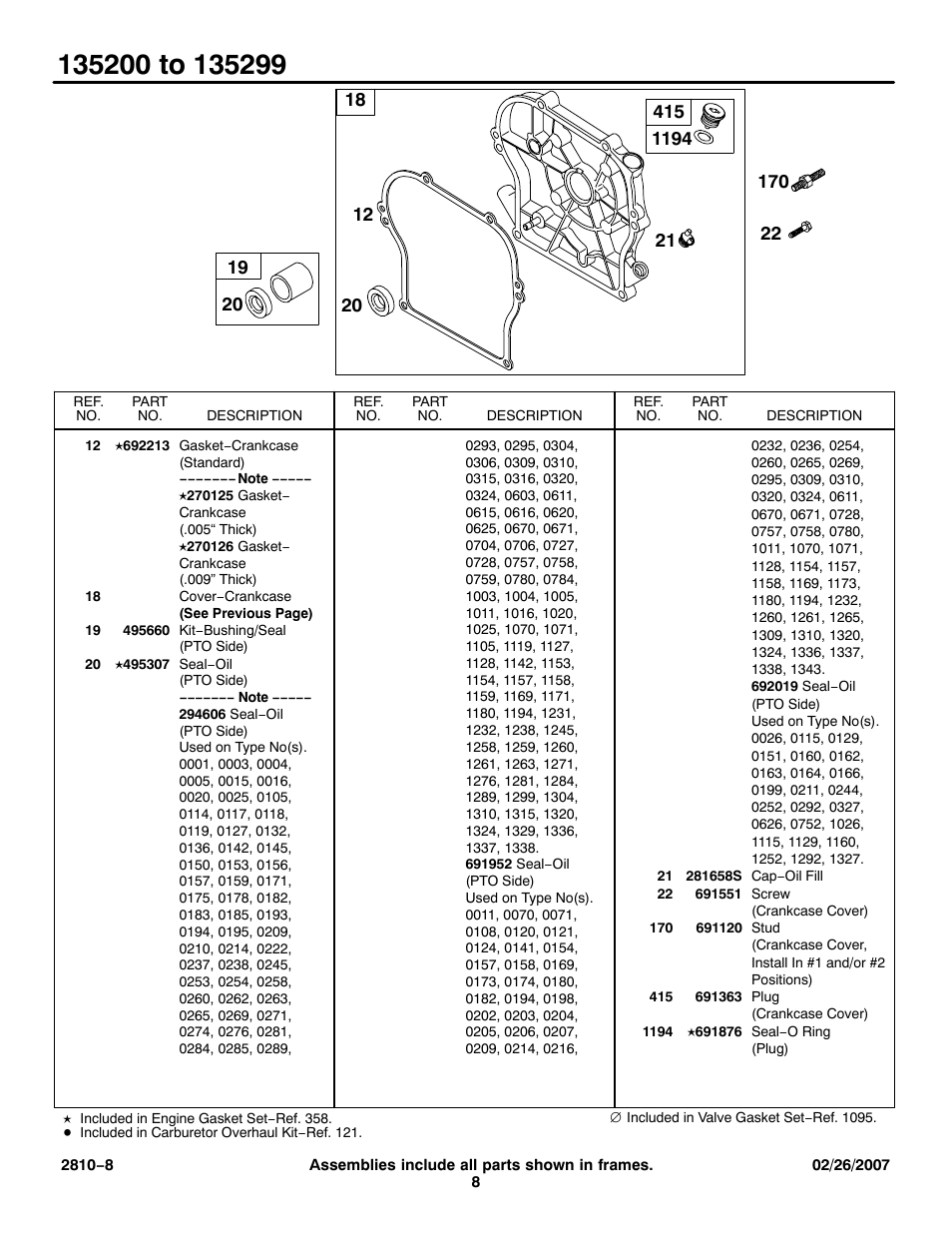 Briggs & Stratton 135200 User Manual | Page 8 / 30