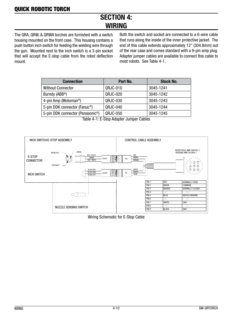 Quick robotic torch | Tweco Quick Robotic Torch User Manual | Page 14 / 40