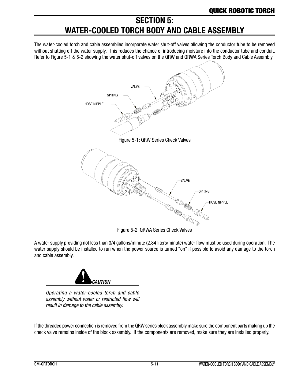 Quick robotic torch | Tweco Quick Robotic Torch User Manual | Page 15 / 40