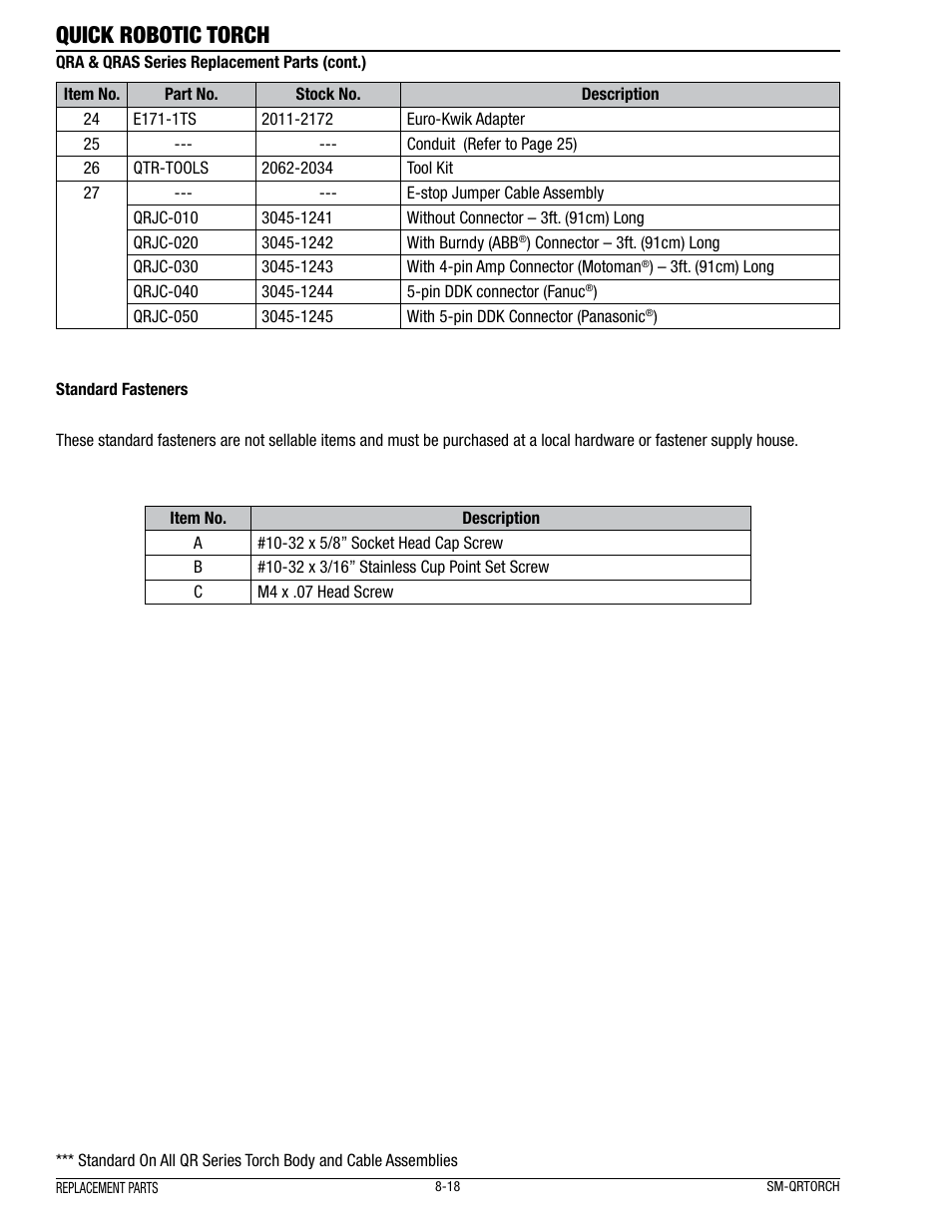 Quick robotic torch | Tweco Quick Robotic Torch User Manual | Page 22 / 40