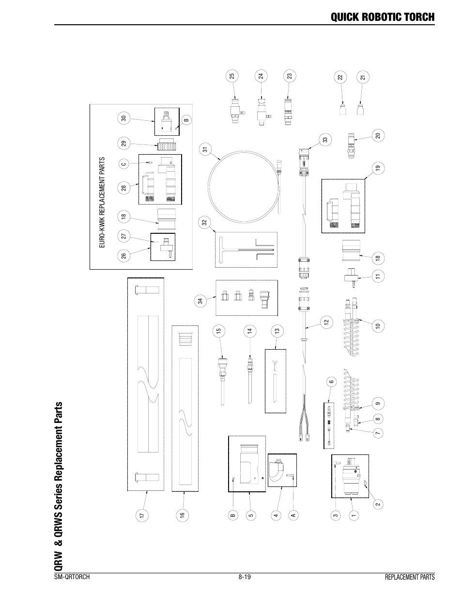 Quick robotic torch, Qr w & qr ws series replacement p arts | Tweco Quick Robotic Torch User Manual | Page 23 / 40