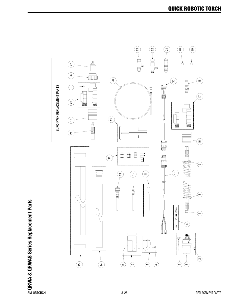 Quick robotic torch, Qr w a & qr w as series replacement p arts | Tweco Quick Robotic Torch User Manual | Page 29 / 40