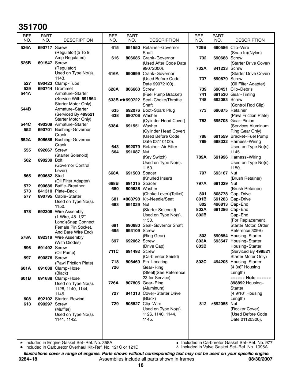Briggs & Stratton 351700 User Manual | Page 18 / 20