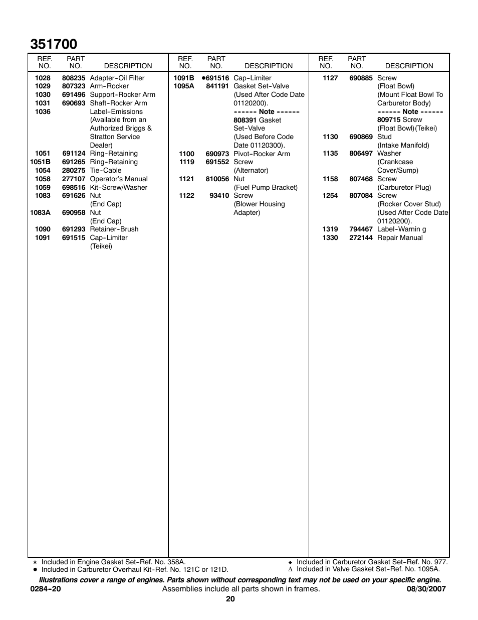 Briggs & Stratton 351700 User Manual | Page 20 / 20