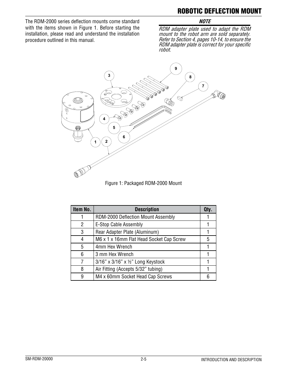 Robotic deflection mount | Tweco RDM-2000 User Manual | Page 9 / 22