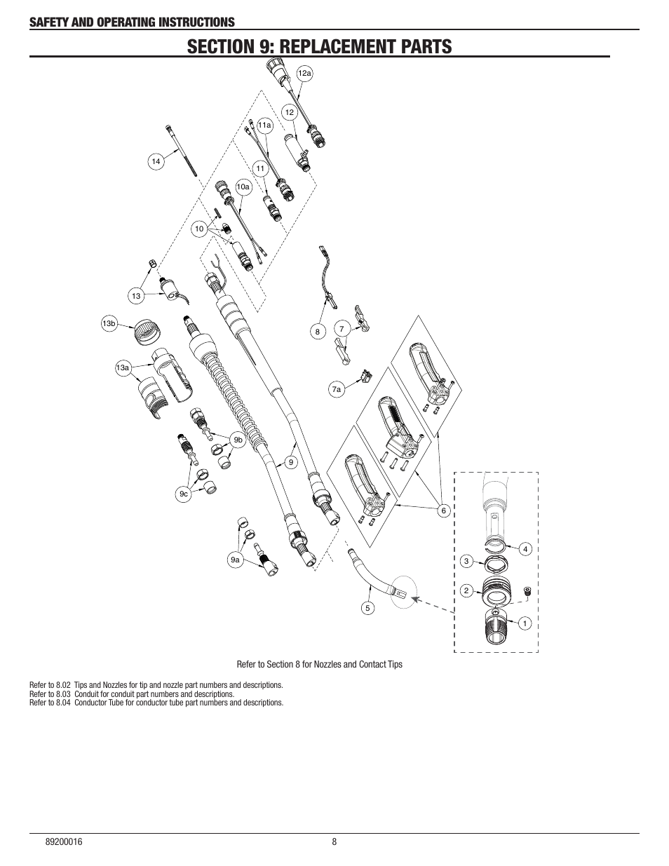 Section 9: replacement parts, Safety and operating instructions | Tweco SprayMaster with Velocity Consumables MIG Gun User Manual | Page 10 / 12