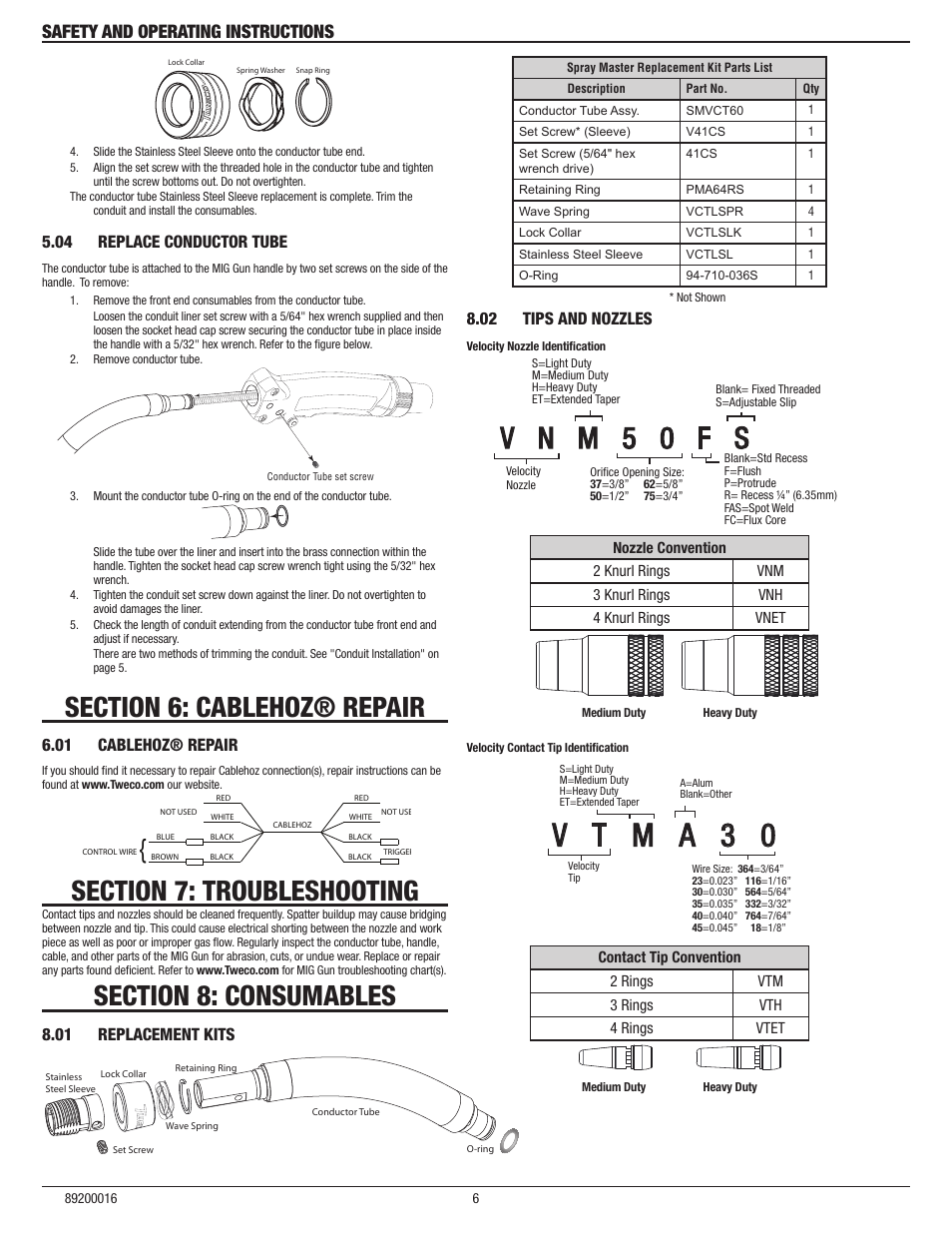 04 replace conductor tube, Section 6: cablehoz® repair, 01 cablehoz® repair | Section 7: troubleshooting, Section 8: consumables, 01 replacement kits, 02 tips and nozzles, Replace conductor tube, Cablehoz® repair, Section 7: troubleshooting section 8: consumables | Tweco SprayMaster with Velocity Consumables MIG Gun User Manual | Page 8 / 12