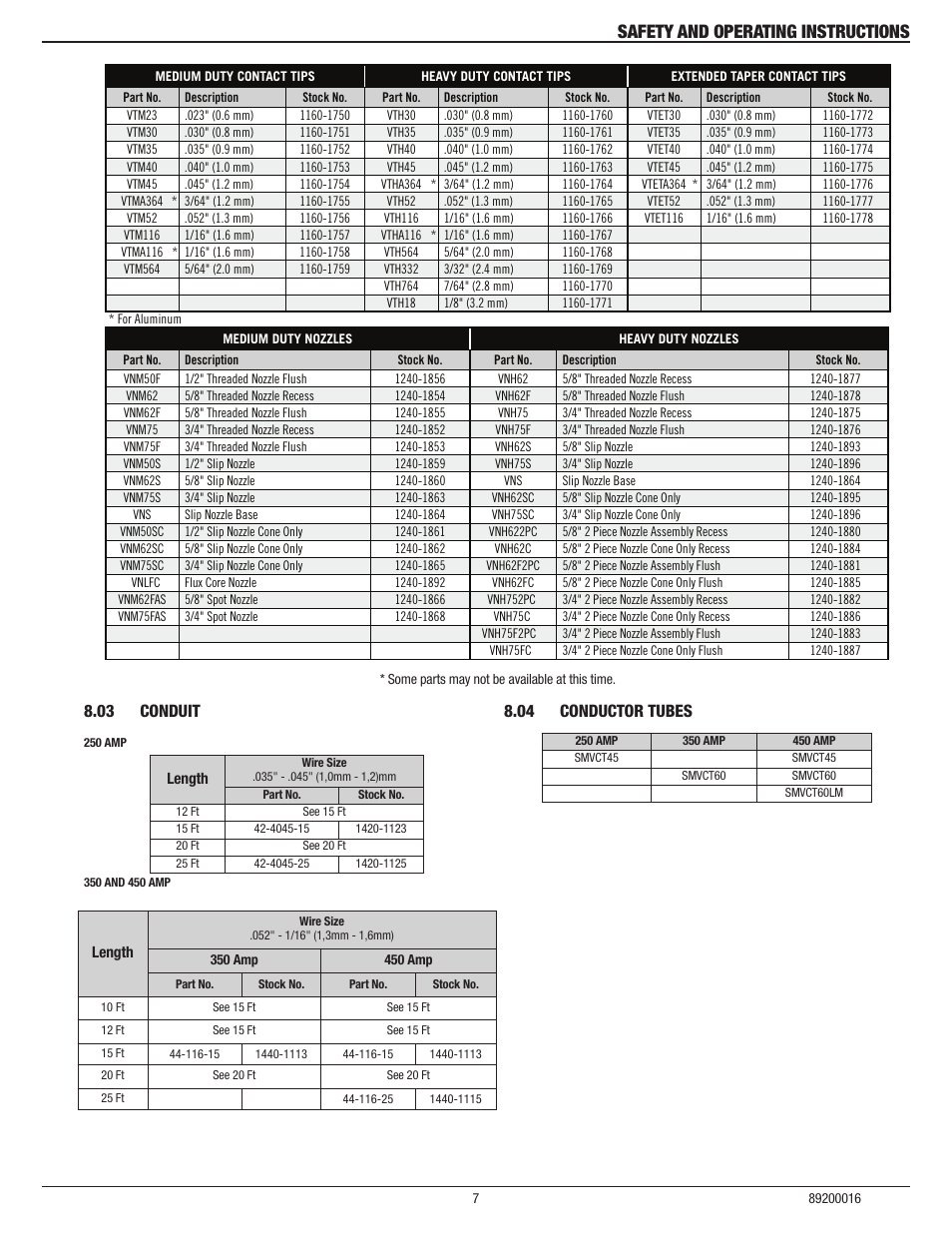 03 conduit, 04 conductor tubes, 03 conduit 8.04 | Conductor tubes, Safety and operating instructions | Tweco SprayMaster with Velocity Consumables MIG Gun User Manual | Page 9 / 12