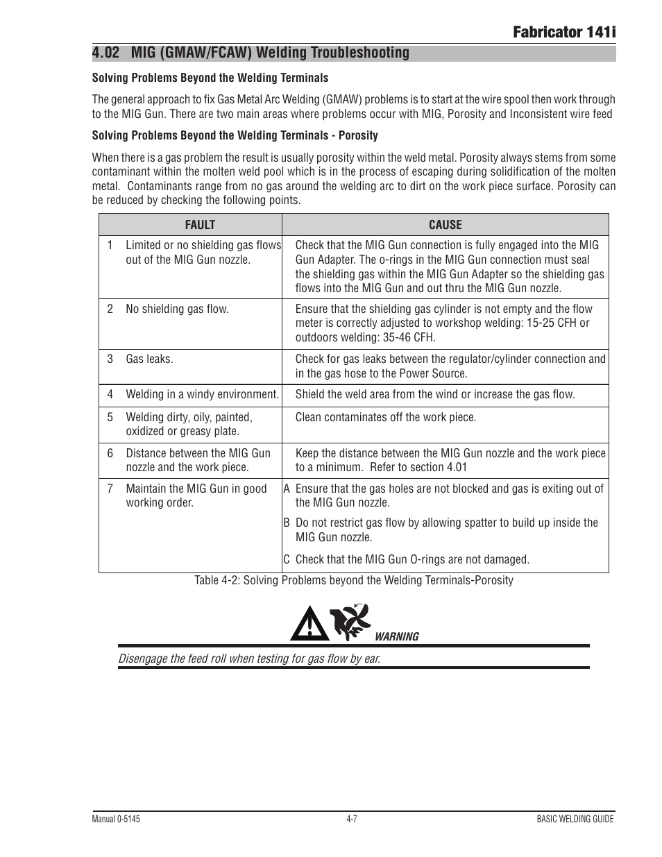 02 mig (gmaw/fcaw) welding troubleshooting, Mig (gmaw/fcaw) welding troubleshooting -7, Fabricator 141i | Tweco Fabricator 141i Operating Manual User Manual | Page 67 / 104