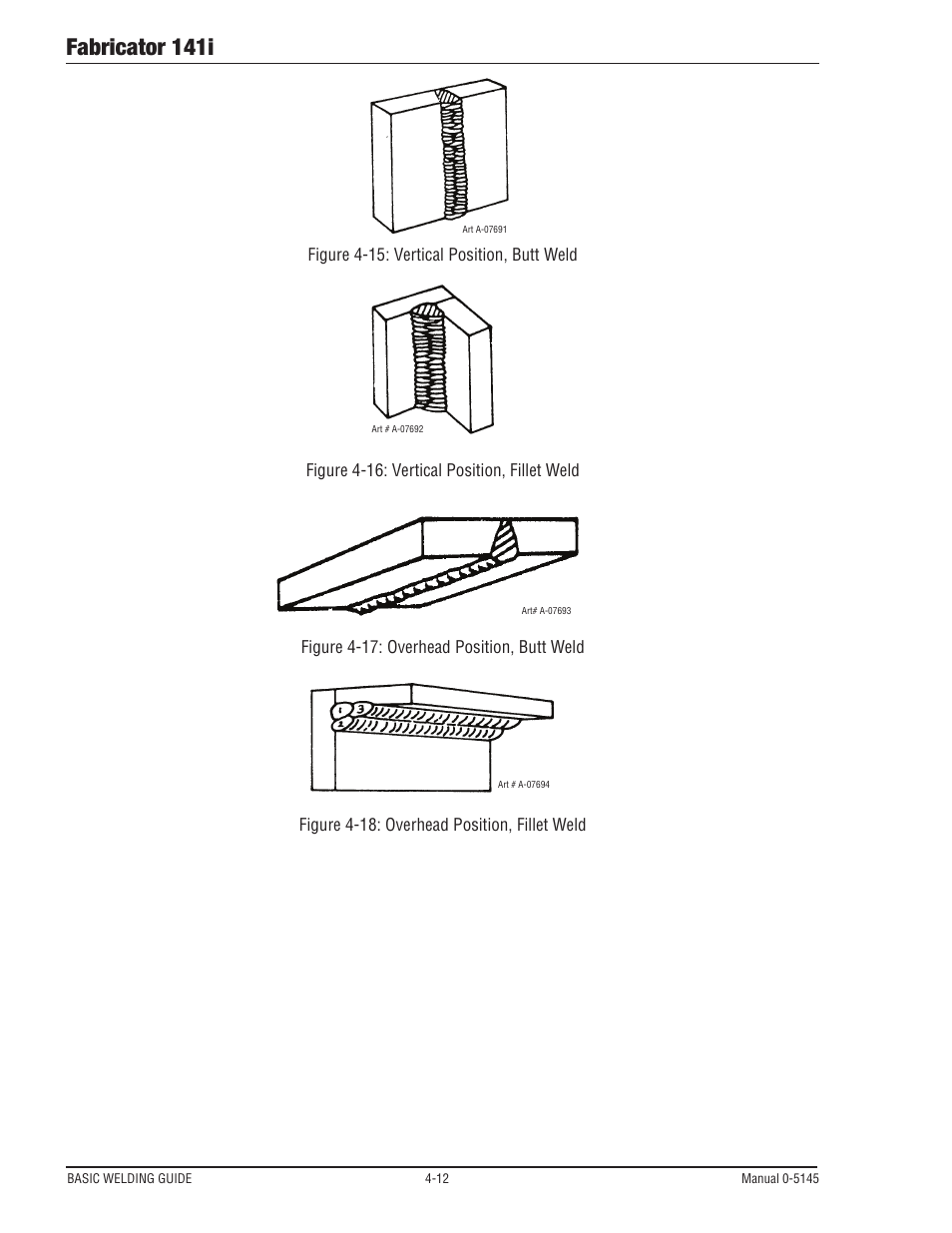 Fabricator 141i | Tweco Fabricator 141i Operating Manual User Manual | Page 72 / 104