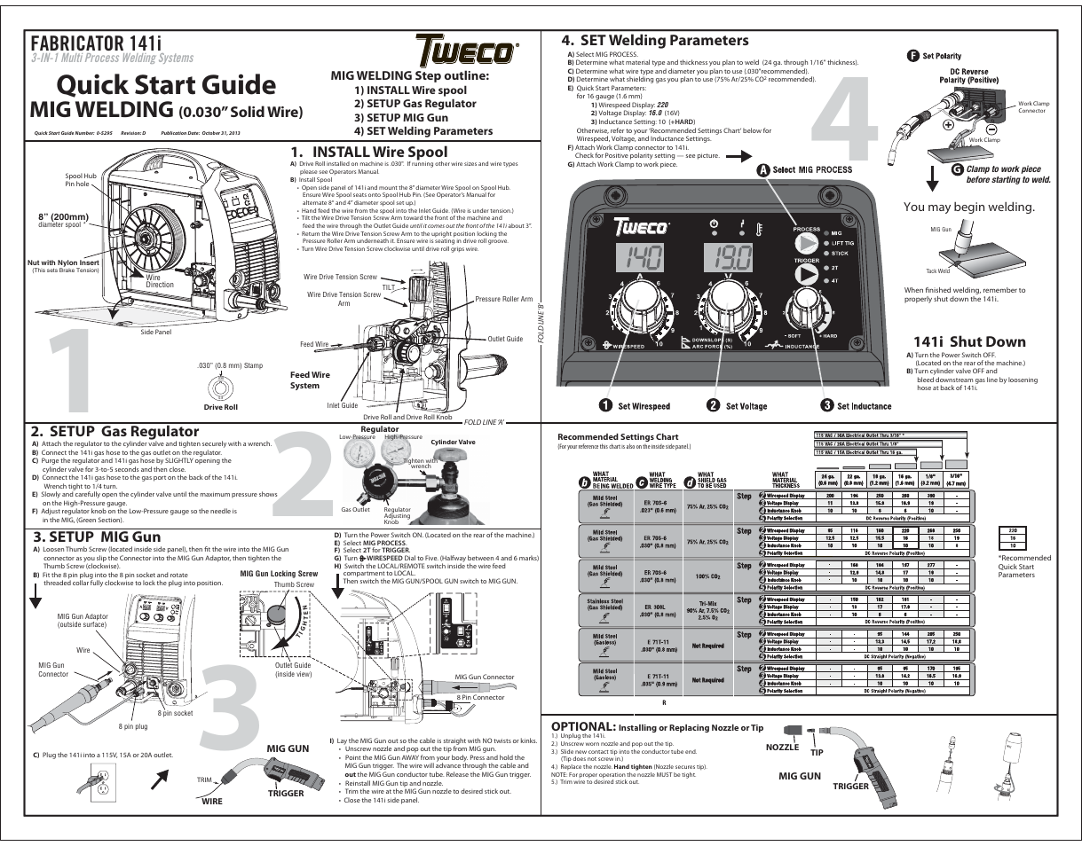 Tweco Fabricator 141i Quick Start User Manual | 2 pages