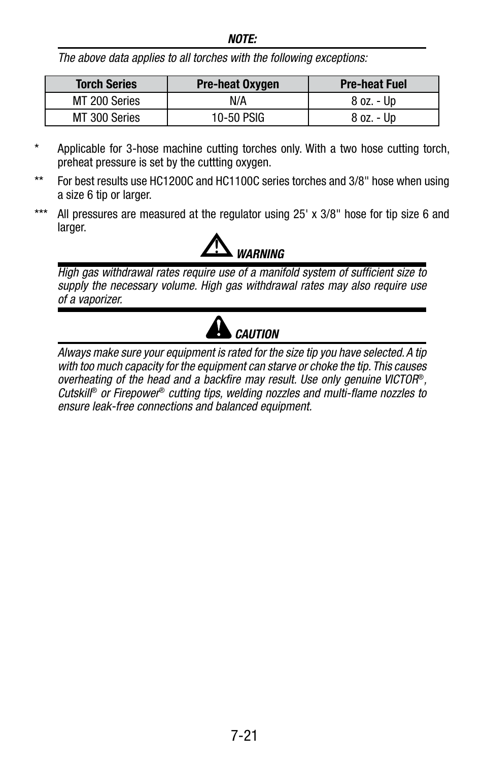 Tweco Victor Torch Handles,Cutting Attachments User Manual | Page 25 / 94