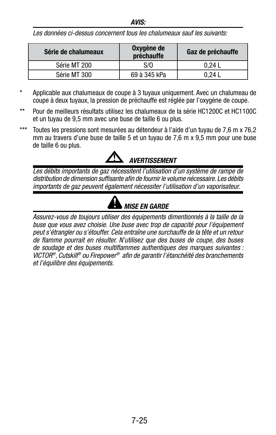 Tweco Victor Torch Handles,Cutting Attachments User Manual | Page 56 / 94