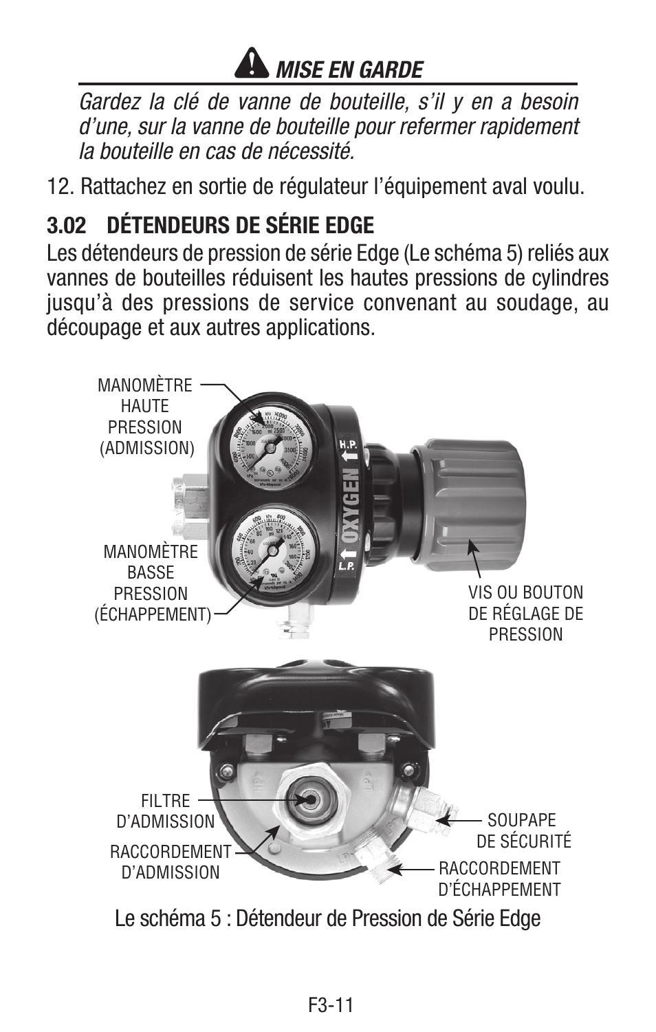02 détendeurs de série edge, Le schéma 5 : détendeur de pression de série edge | Tweco Single & Two Stage Regulators User Manual | Page 37 / 68