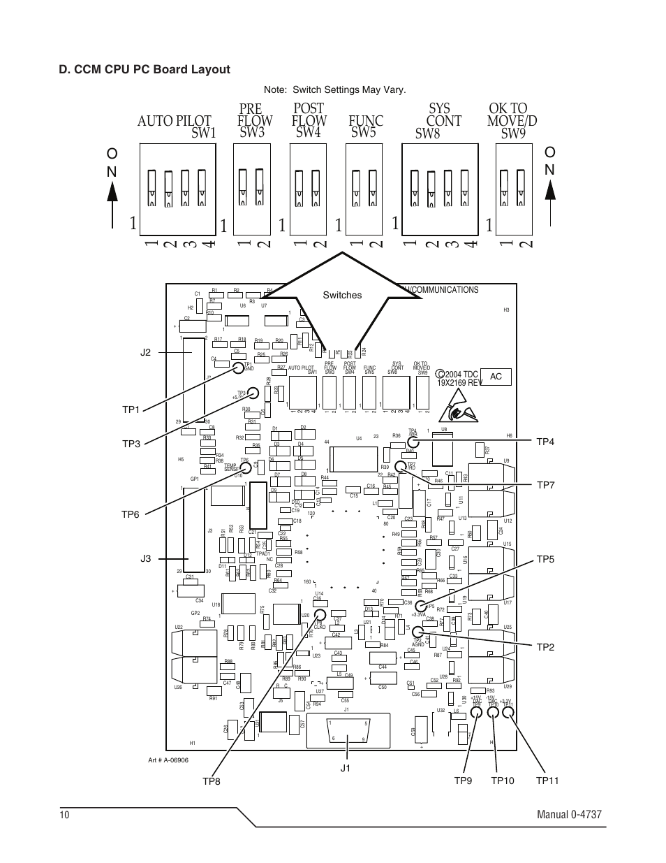 D. ccm cpu pc board layout, Switches | Tweco 9-9418 User Manual | Page 10 / 12