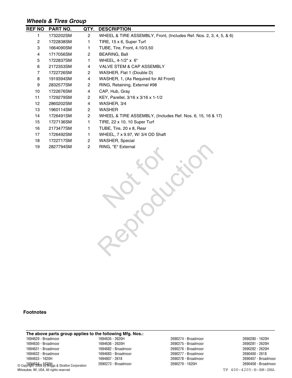 Not for reproduction | Briggs & Stratton Broadmoor User Manual | Page 43 / 96